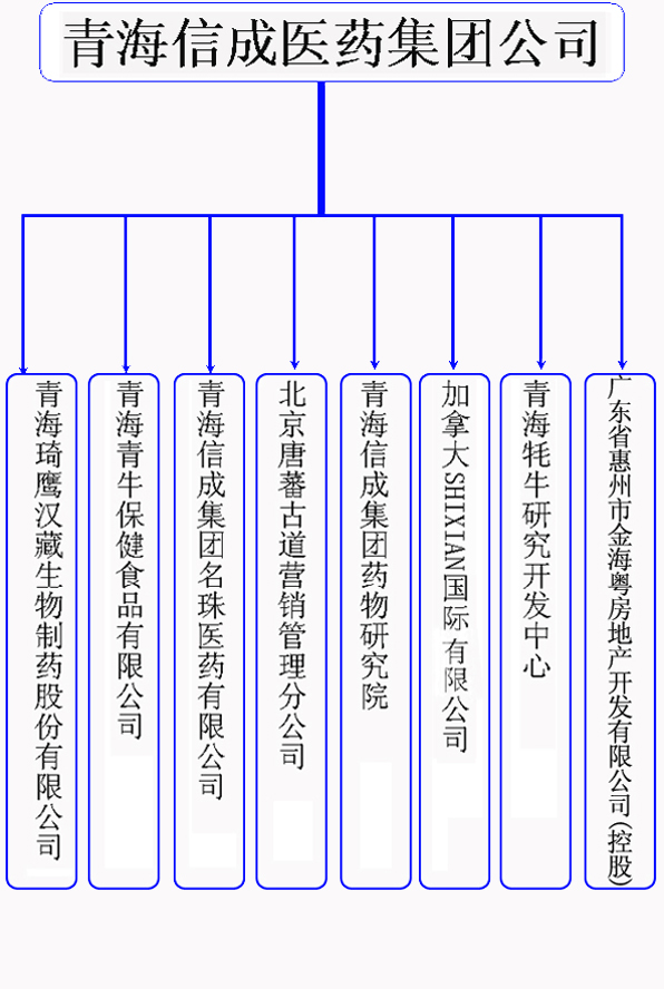 &#20048;&#25237;&#32593;&#39029;&#29256;&#45;&#20048;&#25237;&#65288;&#20013;&#22269;&#65289;